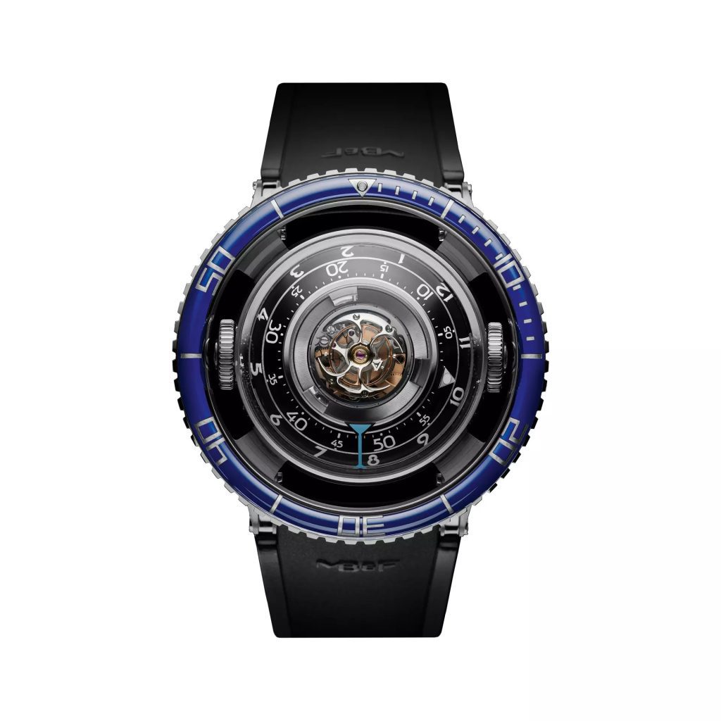 Zodiac Watches 2025